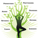 yoga e postura